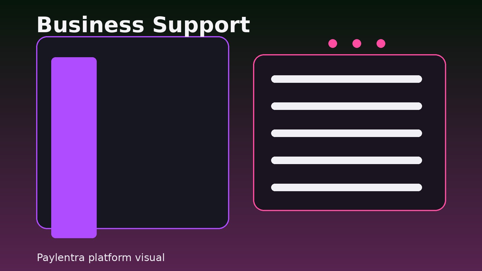 Service overview visual